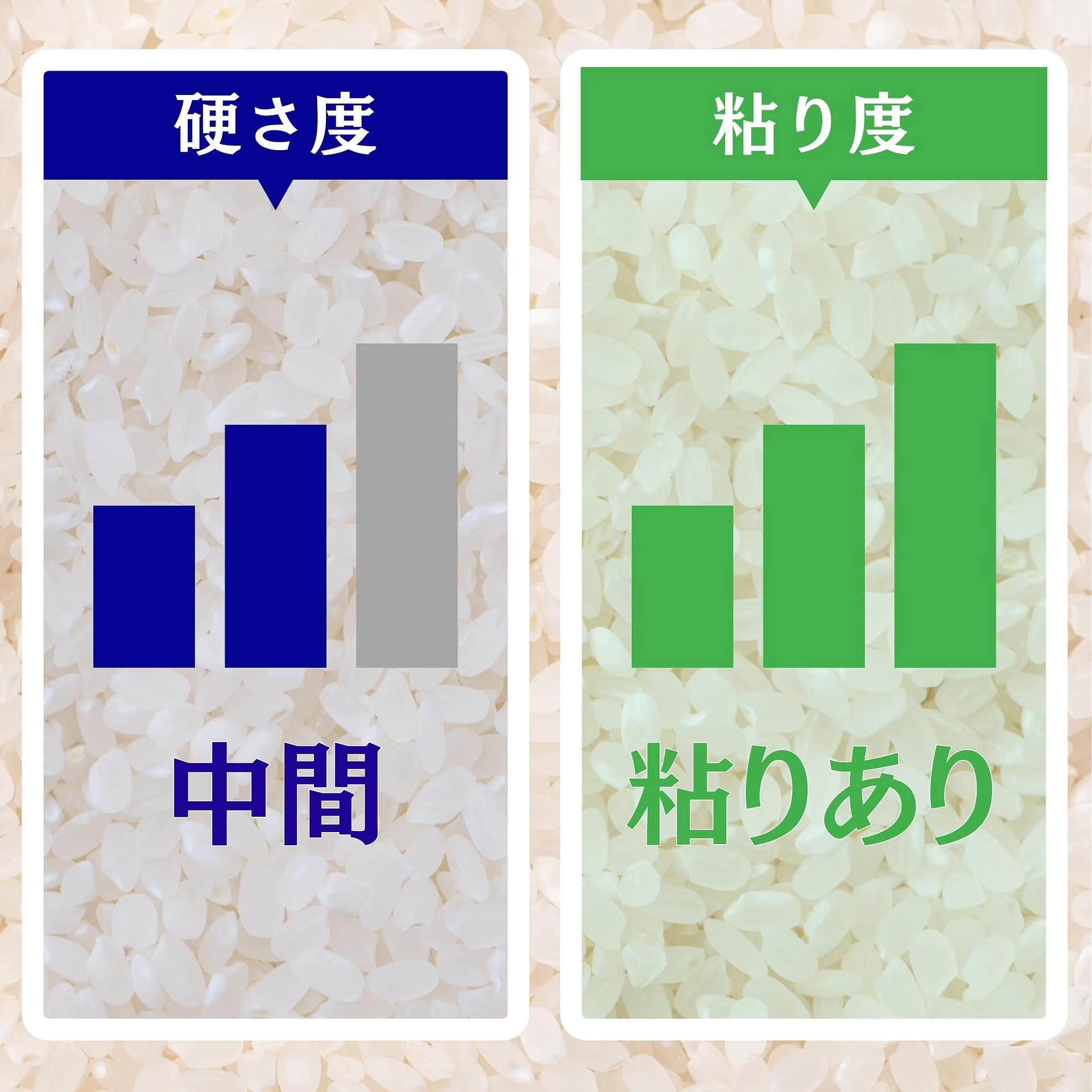 3kg　新潟県佐渡島産棚田米〜豊潤®2025年度産 - 画像 (5)